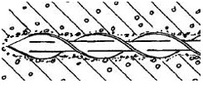 Spiralanker mechanische Verankerung